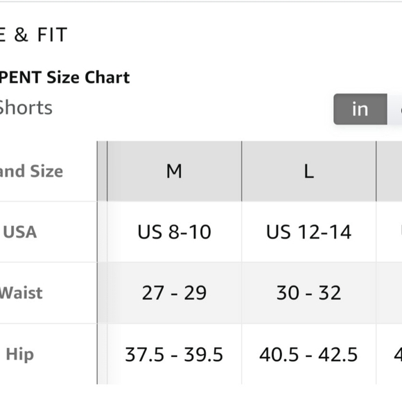 Women's jean shorts - Picture 5 of 6